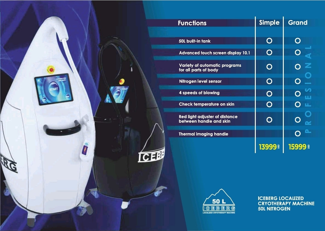 Vacuactivus Iceberg 50L Local CRYO Nitrogen