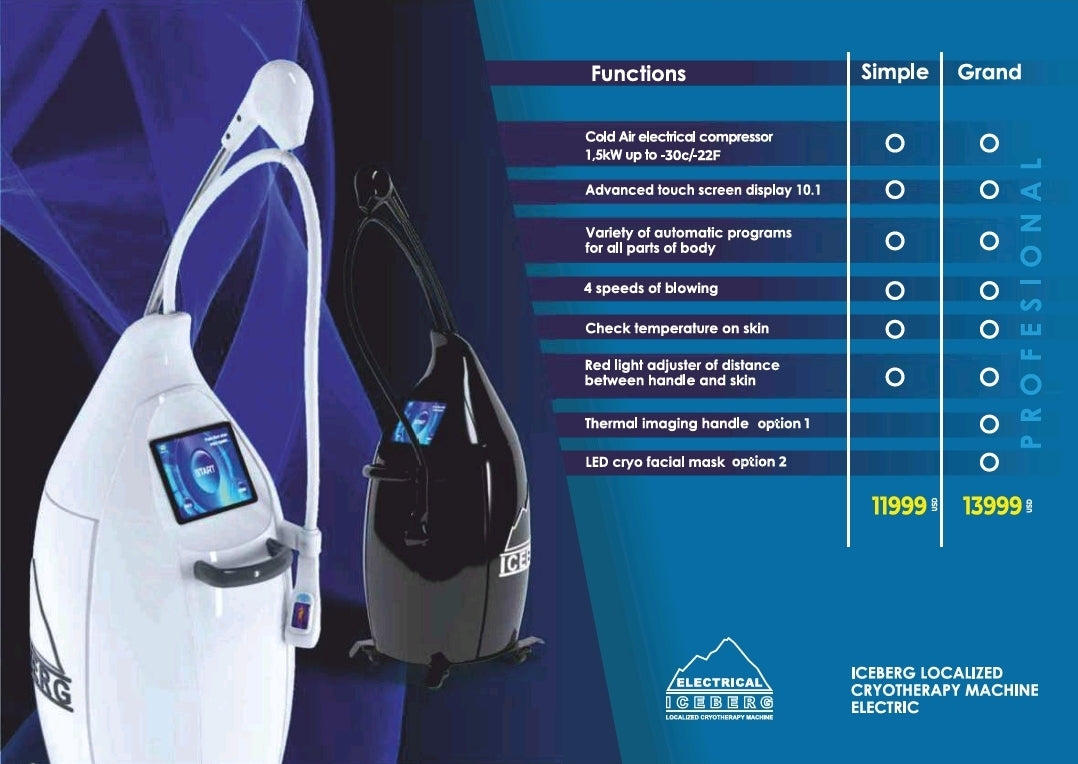 Vacuactivus Iceberg Electric CRYO