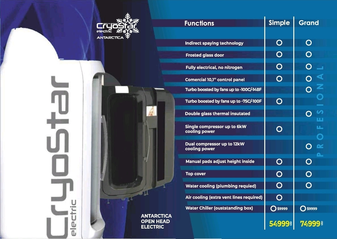 Vacuactivus Antartica Open Head Cryotherapy Chamber Electric