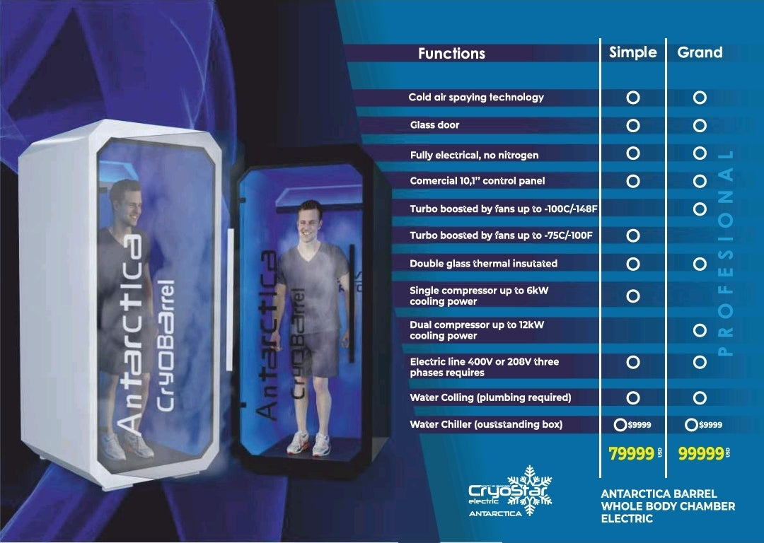 Vacuactivus Antarctica Barrel Cryotherapy Chamber