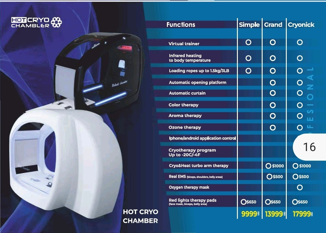 Vacuactivus HotCRYO Chamber