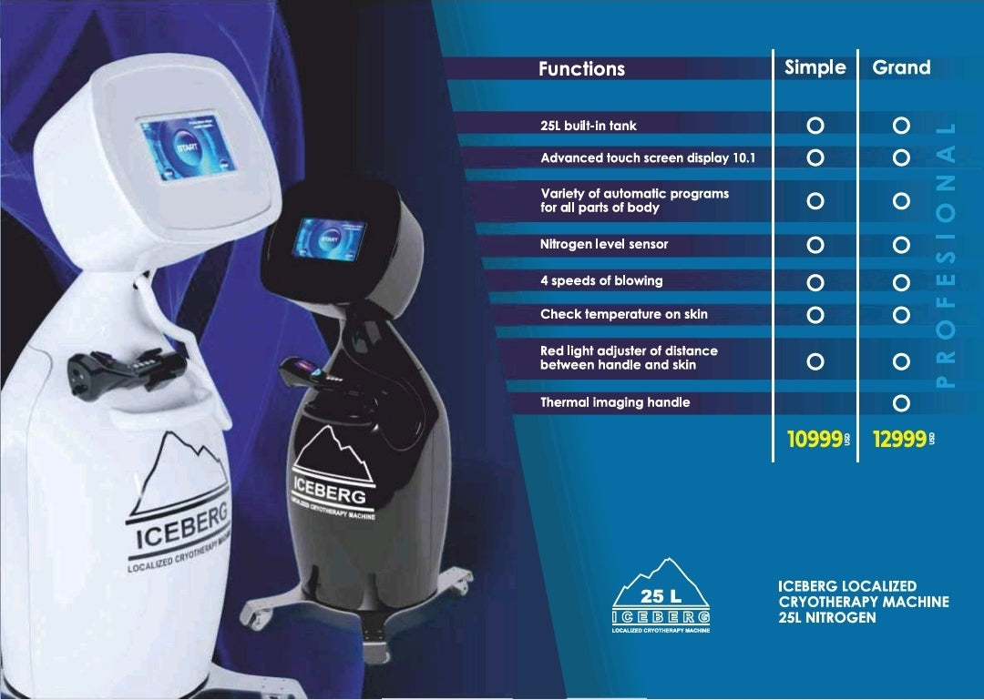 Vacuactivus Iceberg 25L Local CRYO