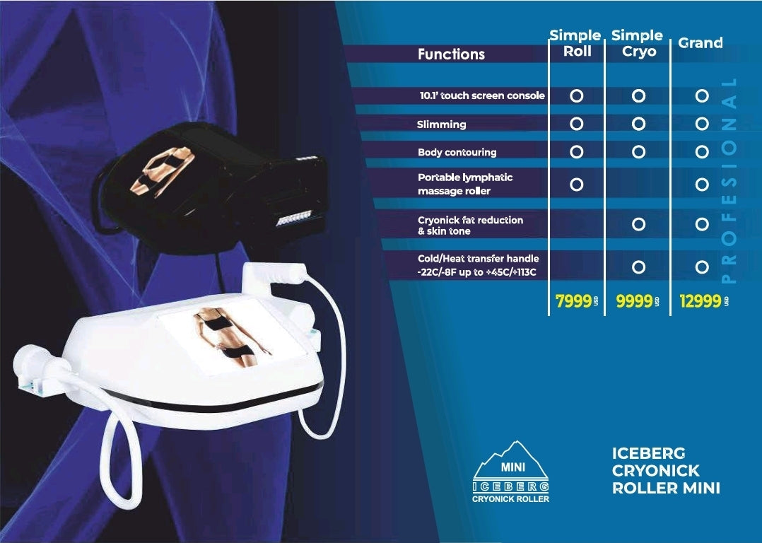 Vacuactivus Iceberg Cryonick Roller Mini