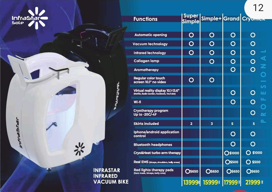 Vacuactivus InfraStar Infrared Vacuum Bike Sole